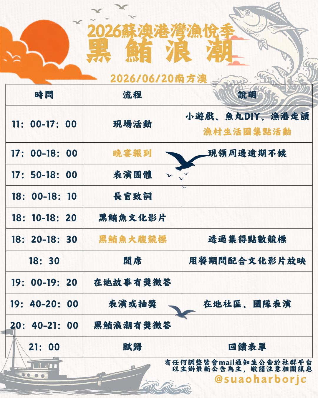 活動當日預訂流程