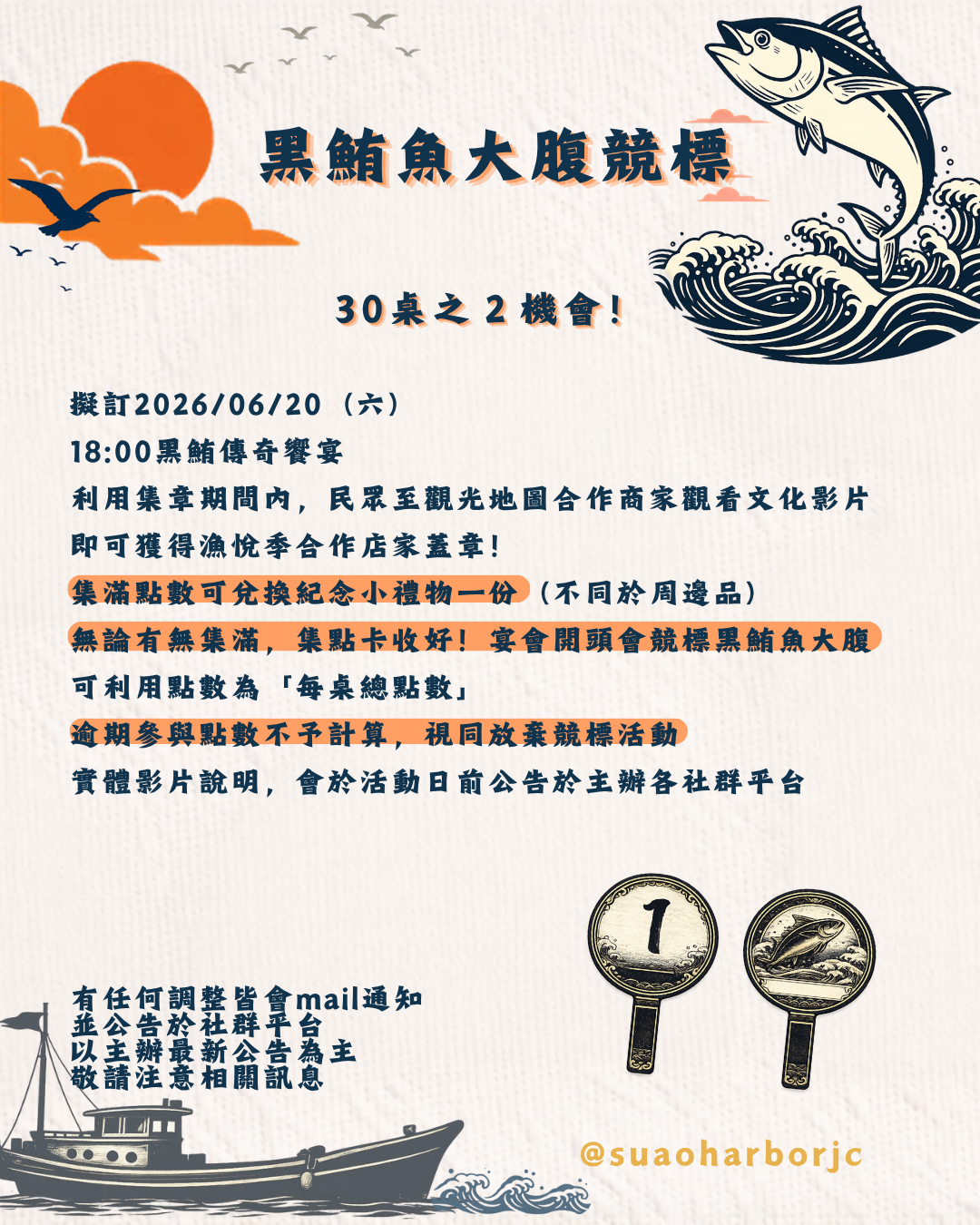 黑鮪魚大腹競標